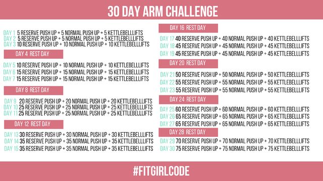 Wat is het schema van de 30 dagen arm challenge?