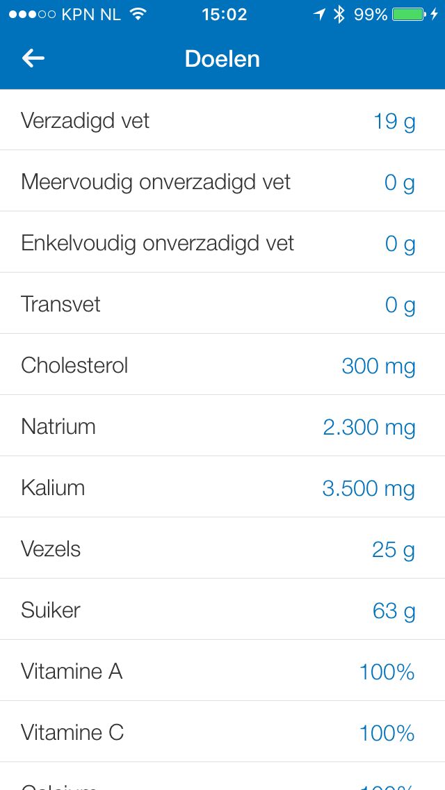 MFP - doelen 2