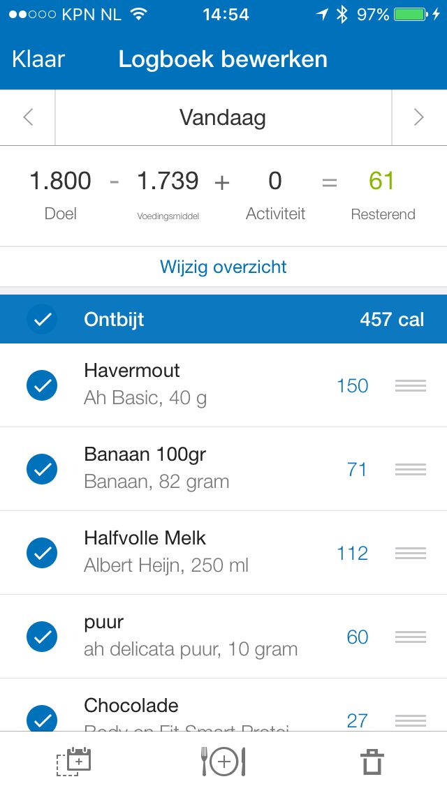 MFP - maaltijd kopieeren