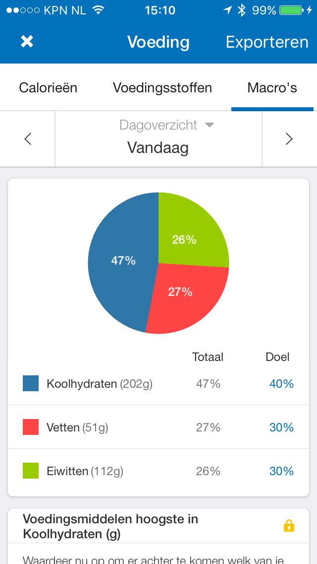 MFP - macros