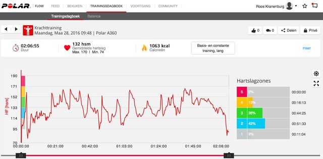 Schermafbeelding 2016-04-05 om 20.52.21