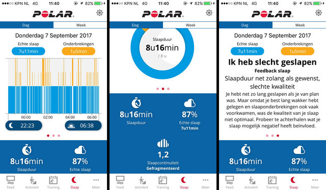 polar sleep plus