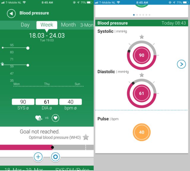 Met welke app kun jij je bloeddruk meten?